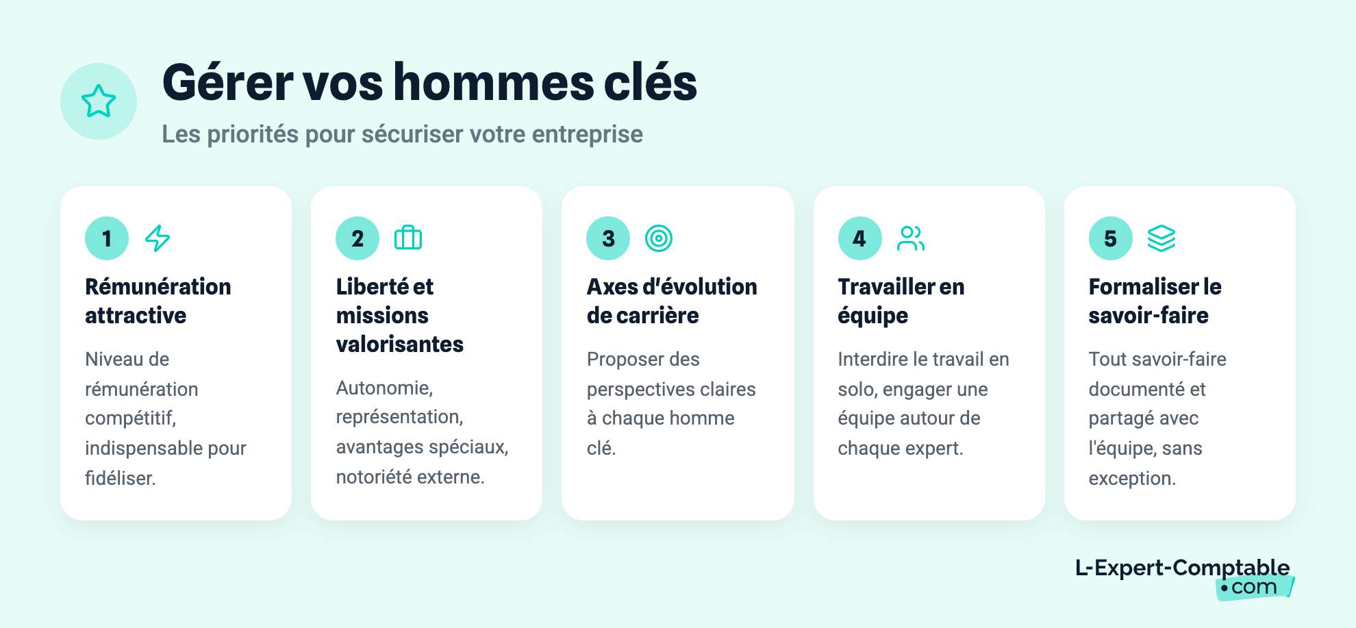 Gérer vos hommes clés